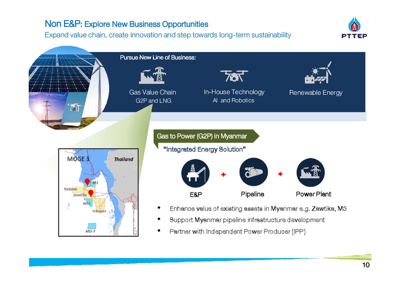Finansia Investment Conference – PTTEP – slide 10