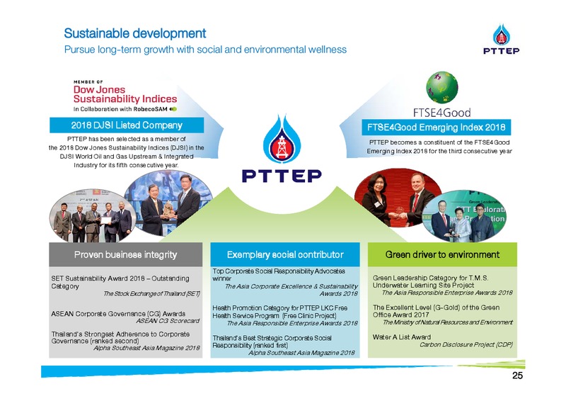 Finansia Investment Conference – PTTEP – slide 25