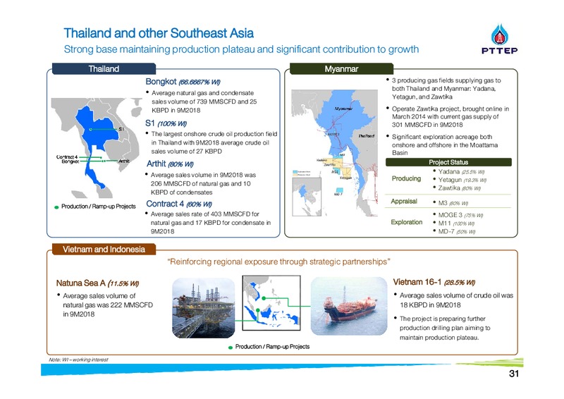 Finansia Investment Conference – PTTEP – slide 31