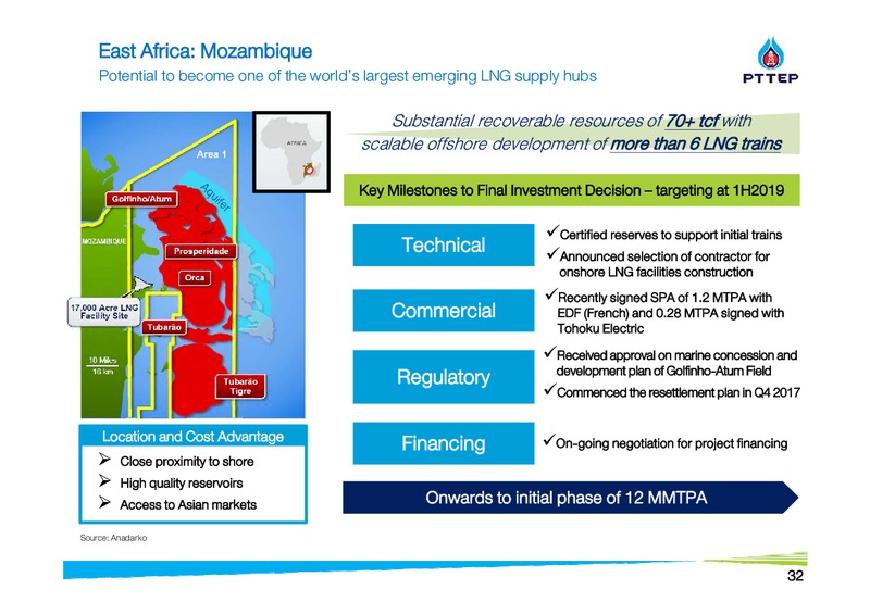 Finansia Investment Conference – PTTEP – slide 32