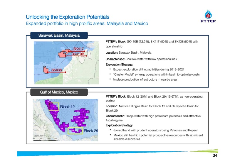 Finansia Investment Conference – PTTEP – slide 34