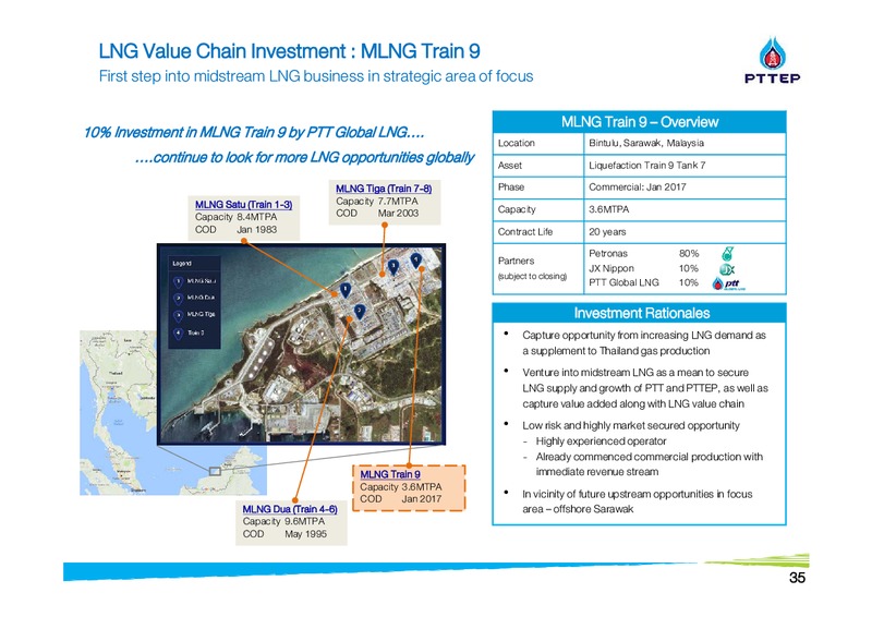 Finansia Investment Conference – PTTEP – slide 35
