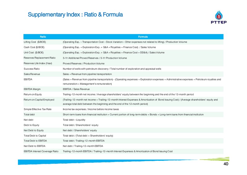 Finansia Investment Conference – PTTEP – slide 40