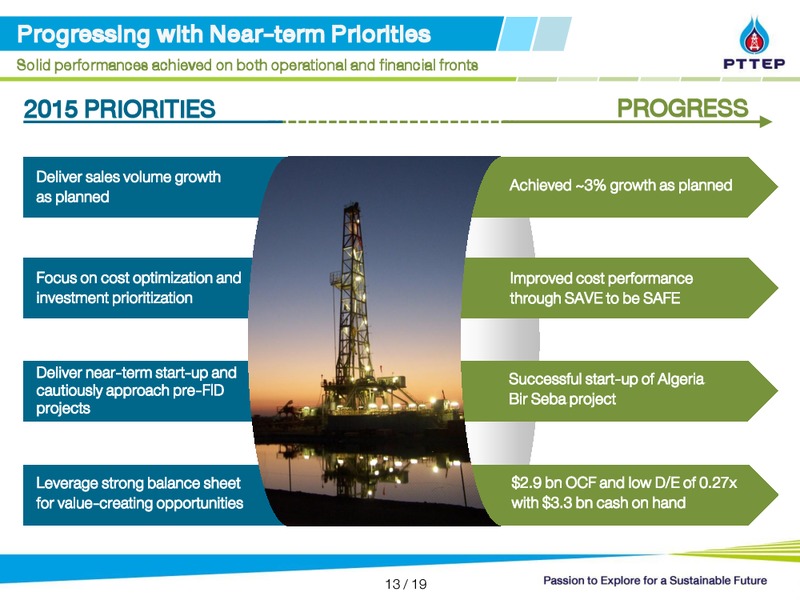 JP Morgans Thailand CEO CFO Conference – PTTEP – slide 13