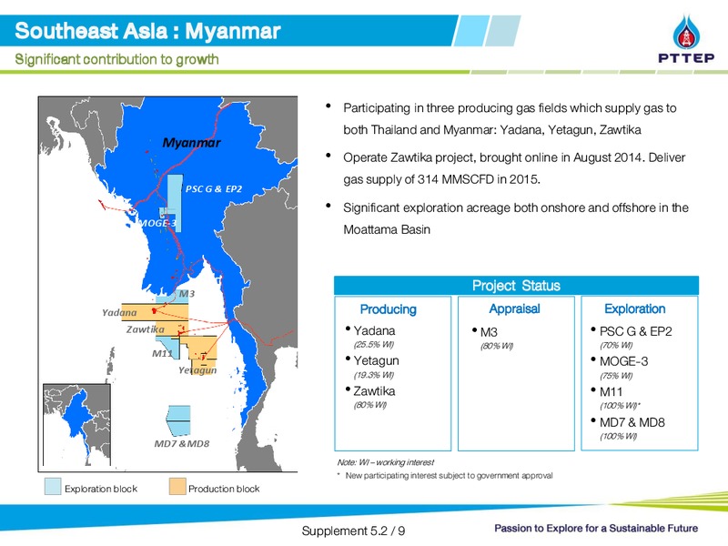 JP Morgans Thailand CEO CFO Conference – PTTEP – slide 26