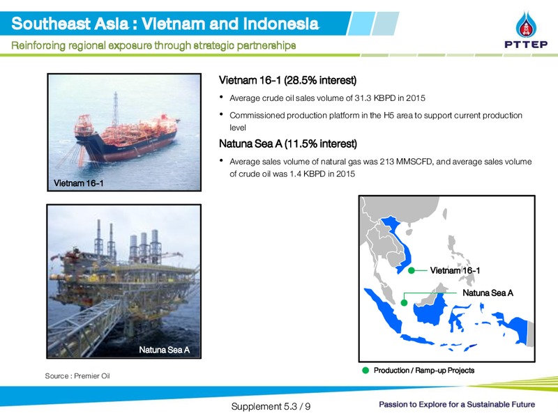 JP Morgans Thailand CEO CFO Conference – PTTEP – slide 27
