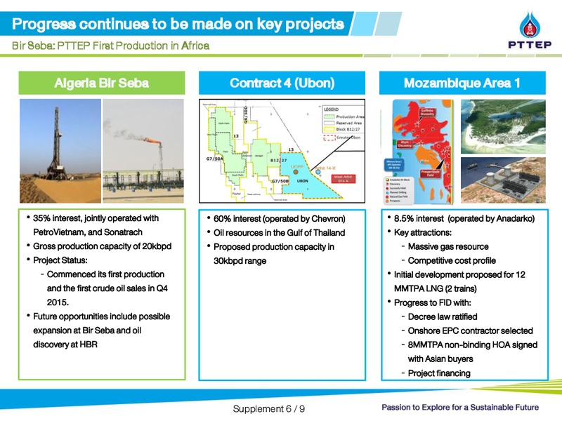 JP Morgans Thailand CEO CFO Conference – PTTEP – slide 31