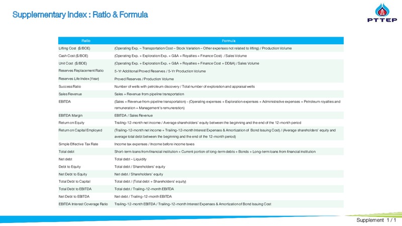2019 Financial Results Conference – PTTEP – slide 12