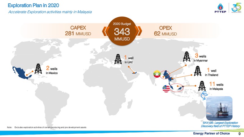 Finansia Investment Conference Bangkok – PTTEP – slide 8