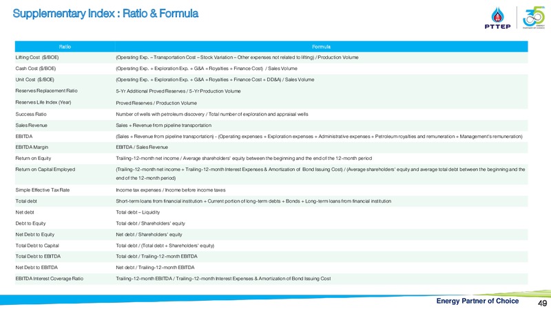 Finansia Investment Conference Bangkok – PTTEP – slide 48
