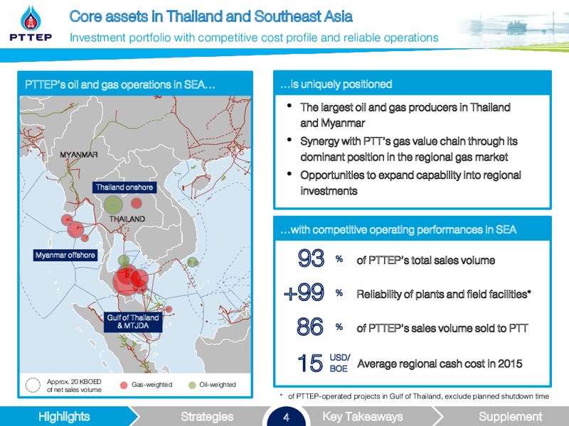 Non deal Roadshow – PTTEP – slide 4