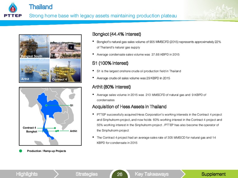 Non deal Roadshow – PTTEP – slide 26
