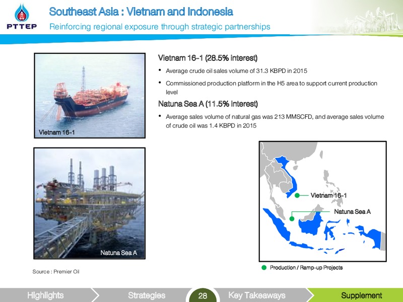 Non deal Roadshow – PTTEP – slide 28