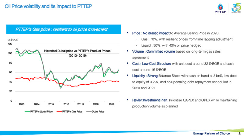 CLSA Group Conference – PTTEP – slide 2