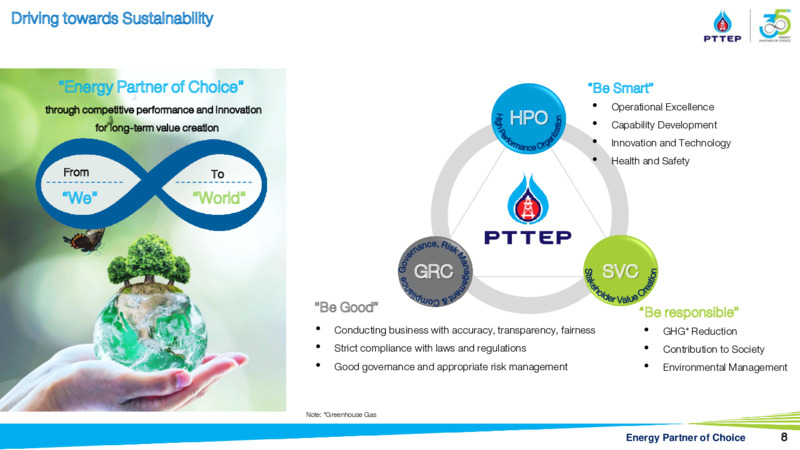 CLSA Group Conference – PTTEP – slide 7