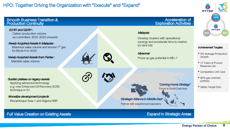 CLSA Group Conference – PTTEP – slide 8