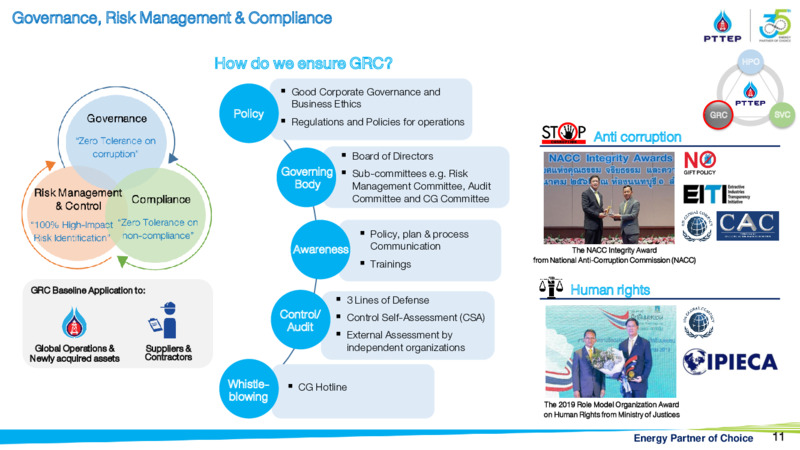 CLSA Group Conference – PTTEP – slide 10