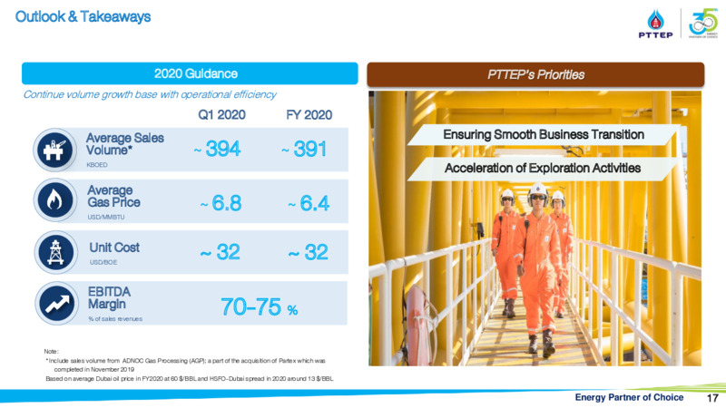CLSA Group Conference – PTTEP – slide 16