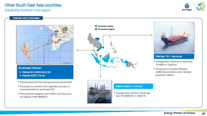 CLSA Group Conference – PTTEP – slide 36