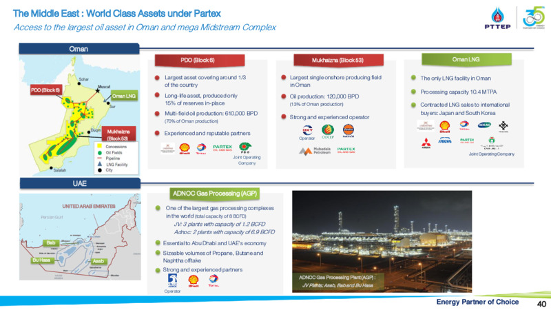 CLSA Group Conference – PTTEP – slide 39