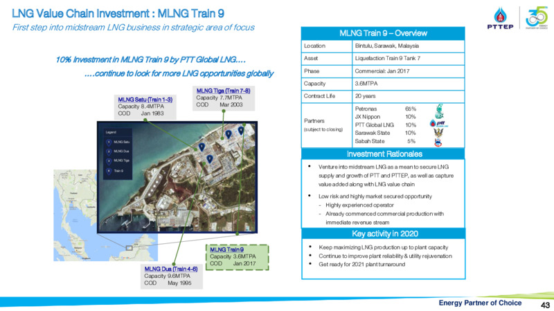 CLSA Group Conference – PTTEP – slide 42
