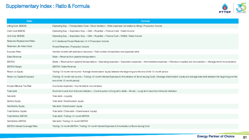 CLSA Group Conference – PTTEP – slide 50