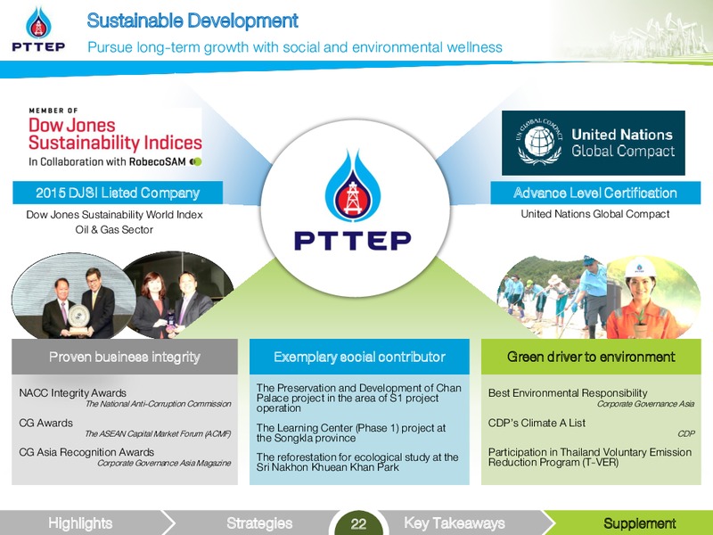 dbAccess Thailand Energy Day – PTTEP – slide 22