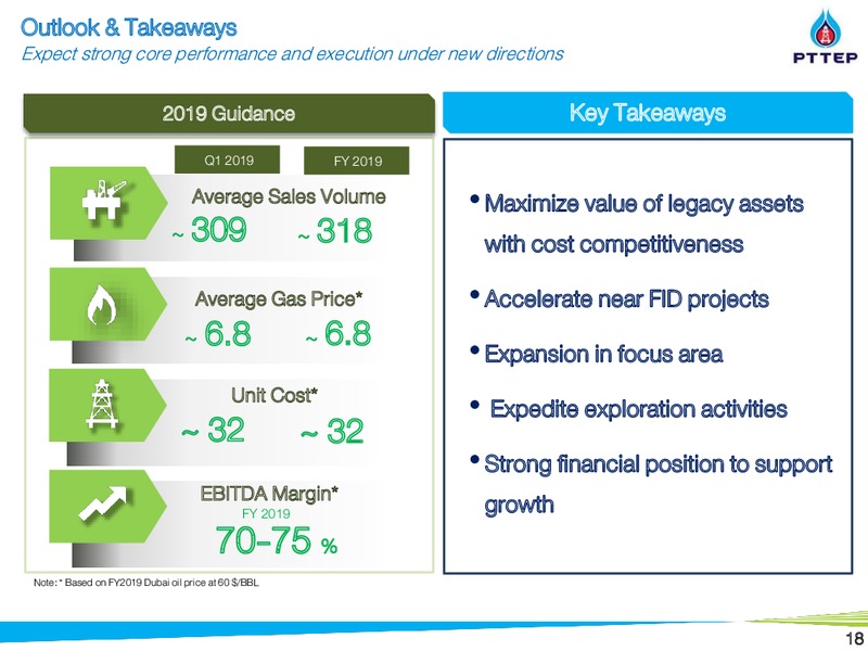 March 2019 Investor Presentation – PTTEP – slide 17