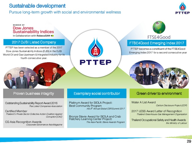 March 2018 Investor Presentation – PTTEP – slide 29