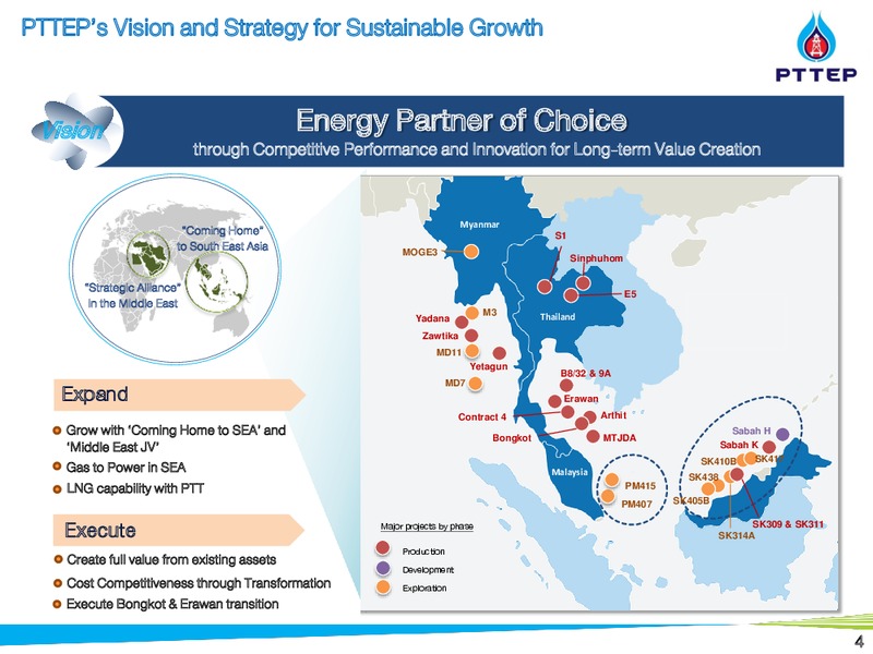 Non Deal Road Show by UBS and BNPP – PTTEP – slide 3