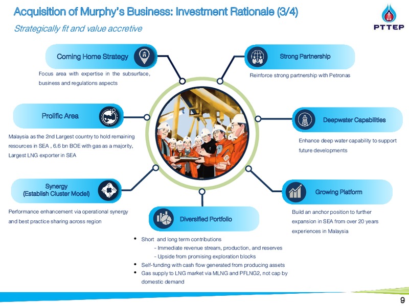Non Deal Road Show by UBS and BNPP – PTTEP – slide 8