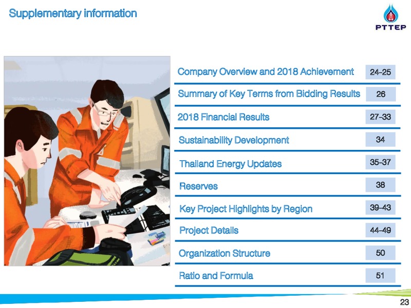 Non Deal Road Show by UBS and BNPP – PTTEP – slide 22