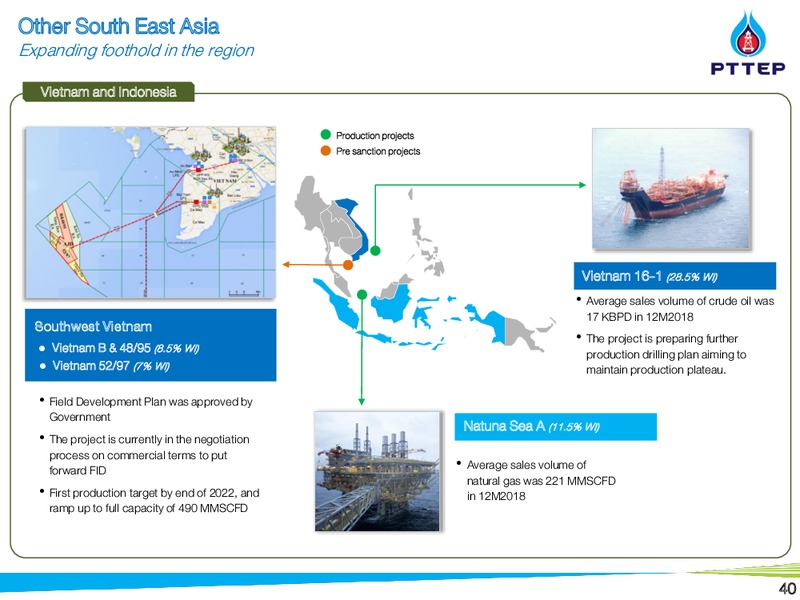 Non Deal Road Show by UBS and BNPP – PTTEP – slide 39