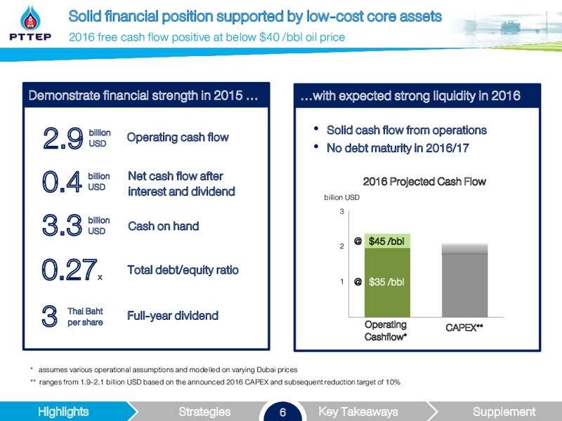 Credit Suisse Asian Investment Conference – PTTEP – slide 6