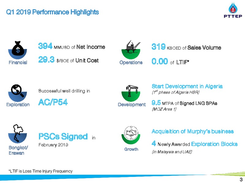 1Q 2019 Earnings Presentation – PTTEP – slide 3