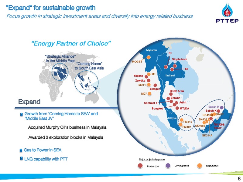 1Q 2019 Earnings Presentation – PTTEP – slide 8