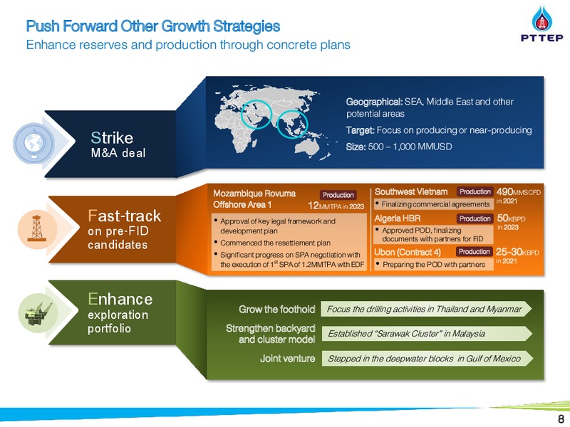 1Q 2018 Financial Results – PTTEP – slide 8