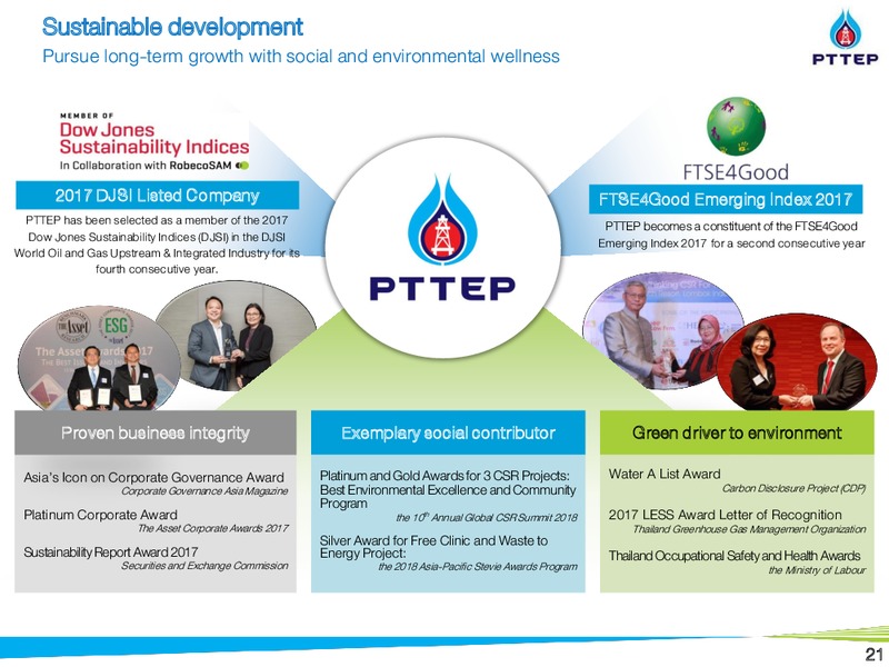 1Q 2018 Financial Results – PTTEP – slide 21