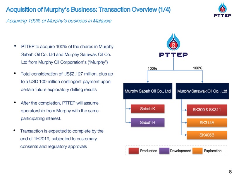 Non Deal Roadshow by DBTisco – PTTEP – slide 7