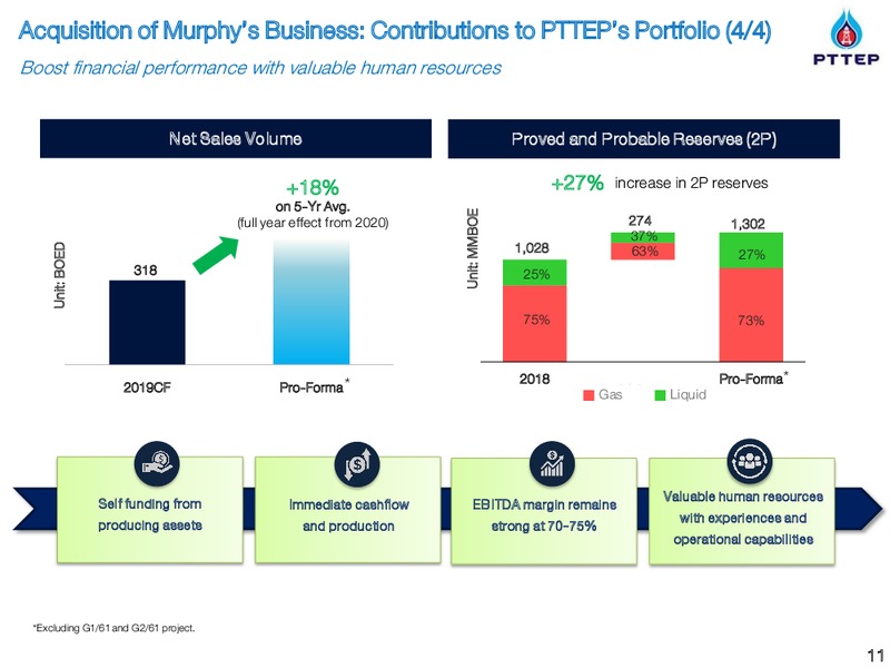 Non Deal Roadshow by DBTisco – PTTEP – slide 10