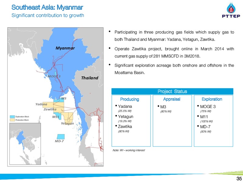 May 2018 Citi Krungsri Securities Thailand Corporate Day – PTTEP – slide 35