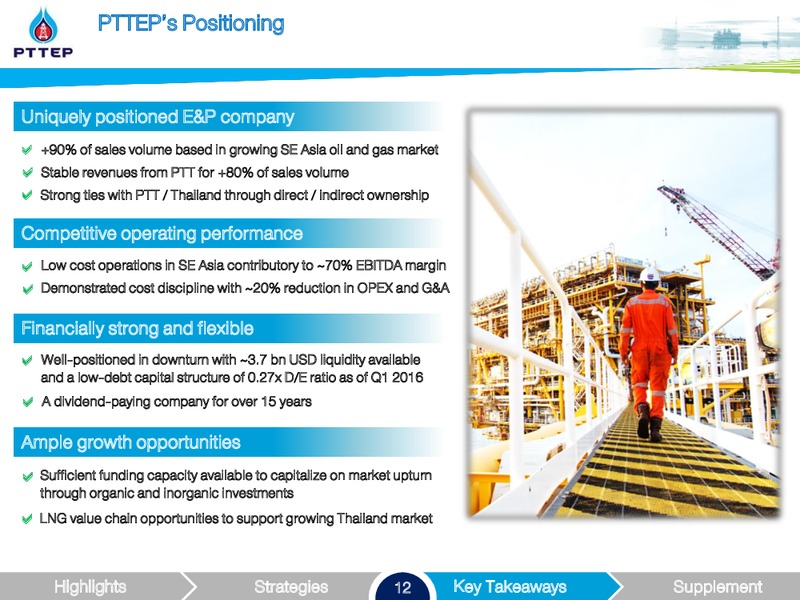 UBS LVMC Conference – PTTEP – slide 12