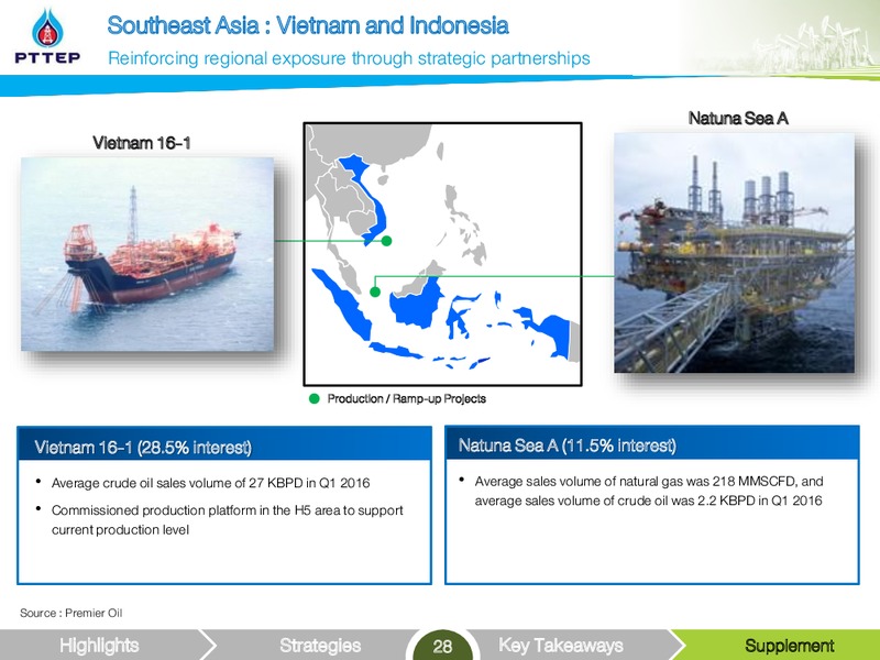 UBS LVMC Conference – PTTEP – slide 28