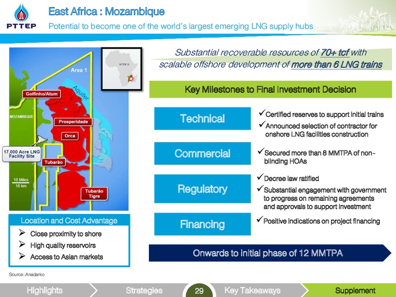 UBS LVMC Conference – PTTEP – slide 29