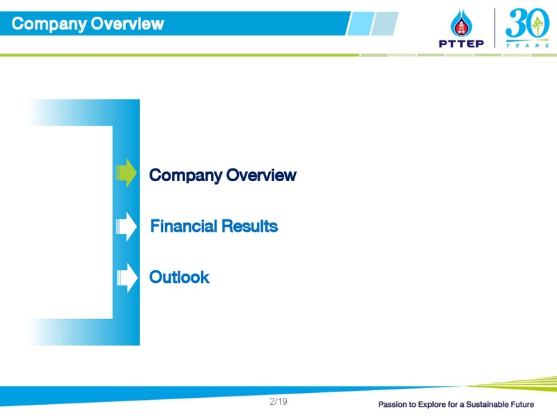 UBS LVMC Conference – PTTEP – slide 2