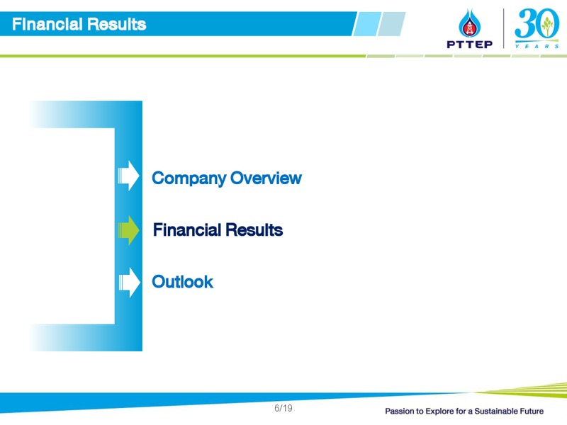UBS LVMC Conference – PTTEP – slide 6