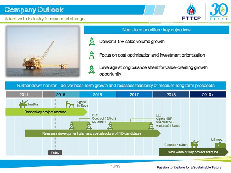 UBS LVMC Conference – PTTEP – slide 13