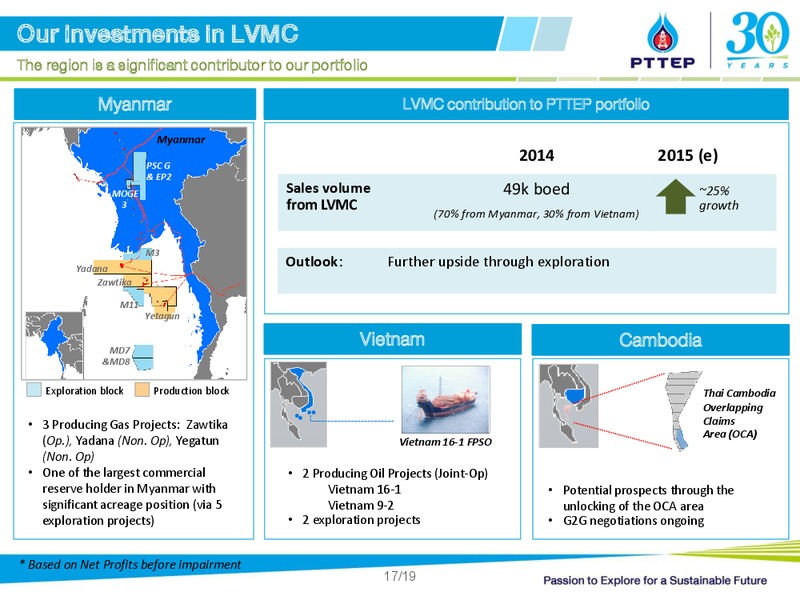 UBS LVMC Conference – PTTEP – slide 17
