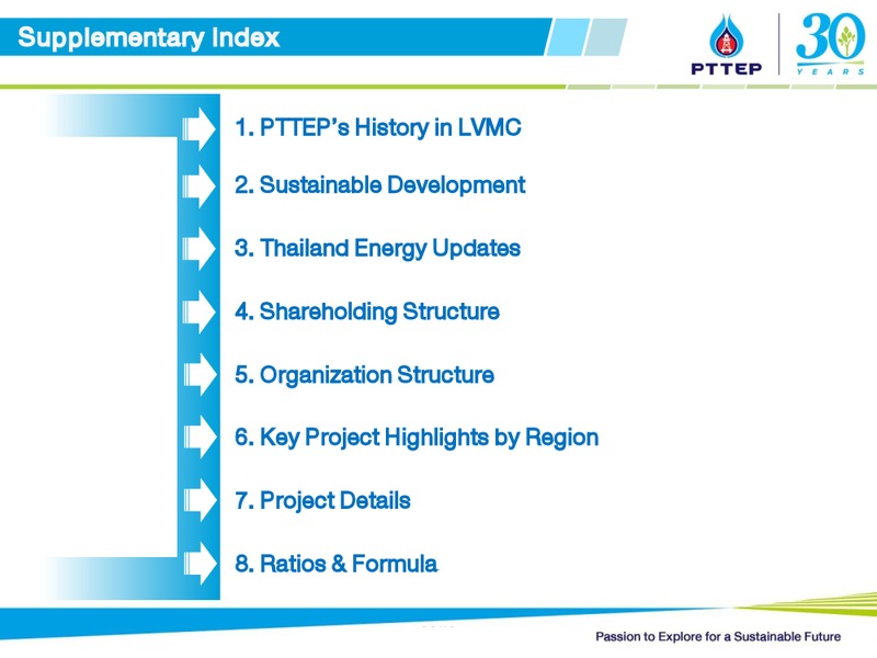 UBS LVMC Conference – PTTEP – slide 20