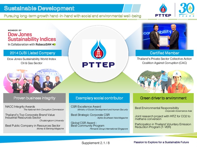 UBS LVMC Conference – PTTEP – slide 22
